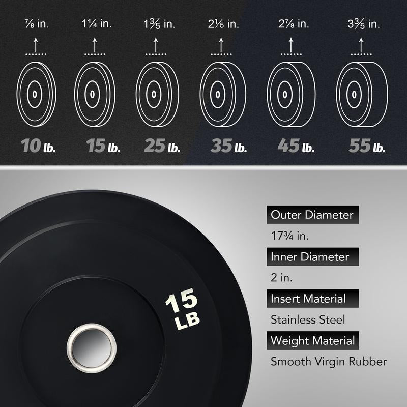 【Summer Sports】Zelus Weight Plate Set, Twin 2" Bumper Plates, Olympic Weight Set with Rubber Barbell Dumbbell Plates Stainless Steel Inserts for Pro or Home/Outdoor Gym,Fitness,All Seasons,Gift Idea