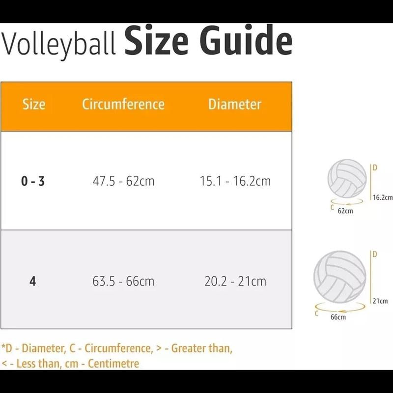 Molten V5M5000 Flistatec NCAA Volleyball - Red/White/Blue for Men & Women