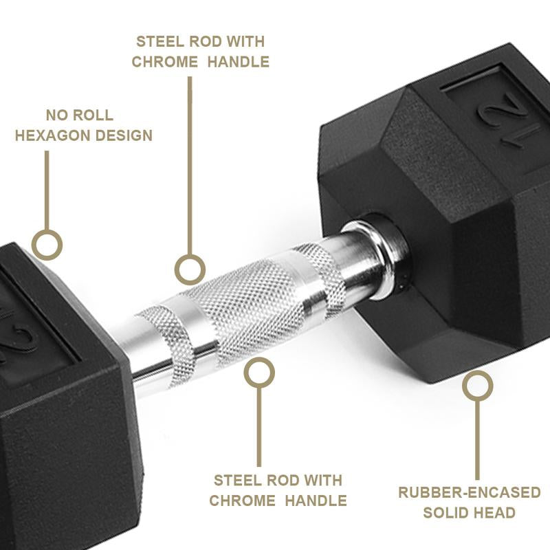 Hdrs-20Lb 1Pieces Rubber Coated Solid Cast Iron Dumbbell with Contoured Chrome Handle, Hexagon Head Redplatesgym