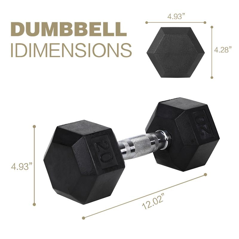 Hdrs-20Lb 1Pieces Rubber Coated Solid Cast Iron Dumbbell with Contoured Chrome Handle, Hexagon Head Redplatesgym